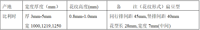 比利時花紋板規(guī)格