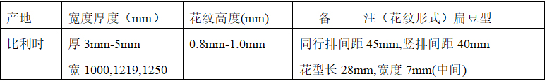 比利時進口花紋板規(guī)格